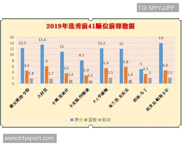 芬奇深感球队防守隐忧表现波动严重亟待改善