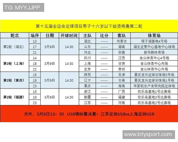 北京足球迎丰收年U16男足女超足协杯齐夺冠荣耀加冕 北京足球迎丰收年U16男足女超足协杯齐夺冠荣耀加冕